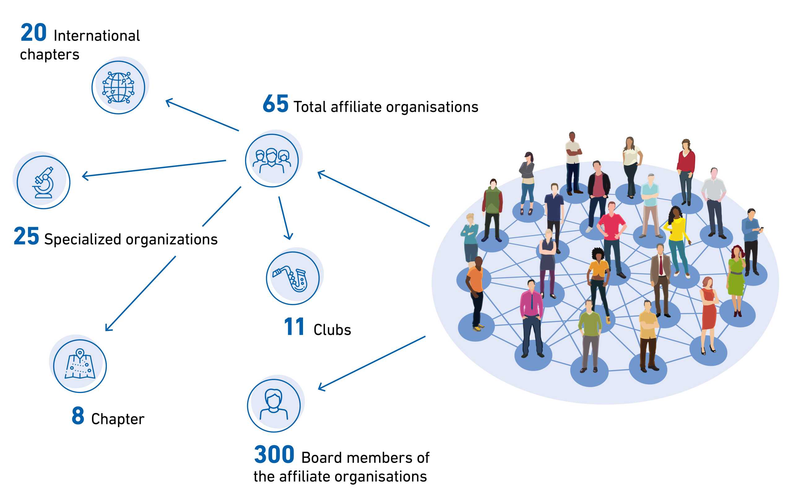 Infografik