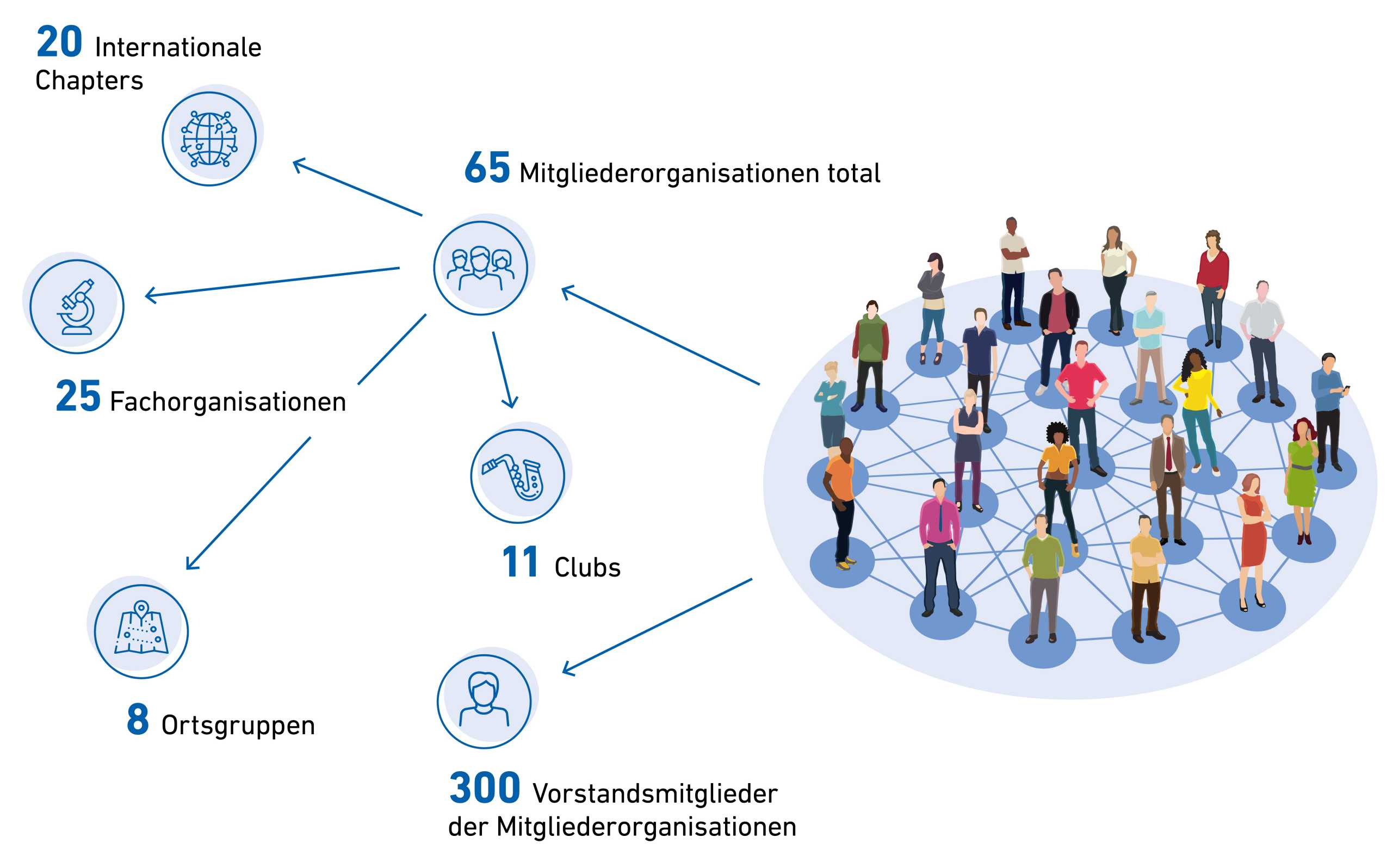 Infografik